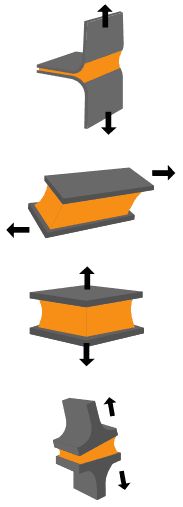 Adhesive bonding is often required for projects in many applications and industries.