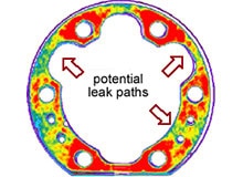 Potential Leaks Paths
