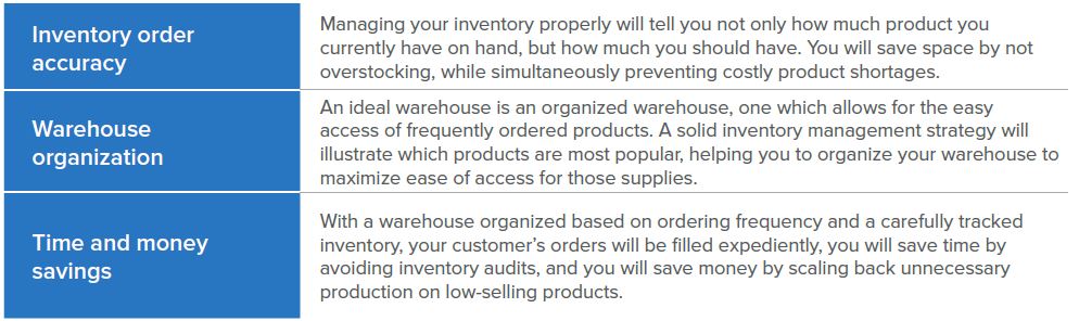 OEM Ebook inventory Management