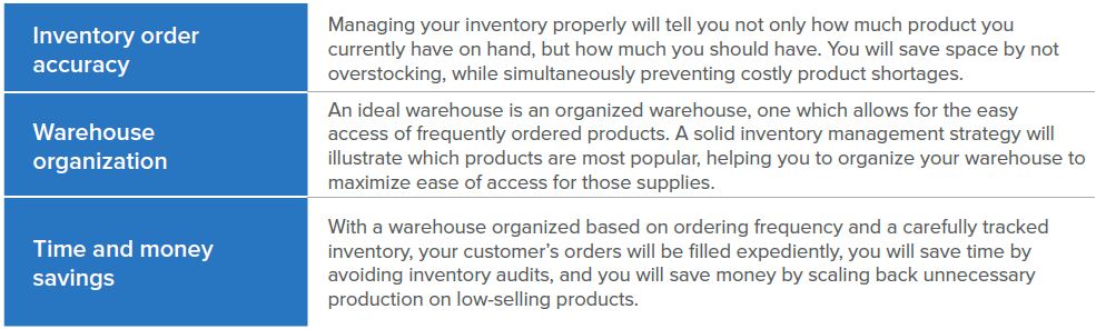 oem-ebook-inventory-mgmt